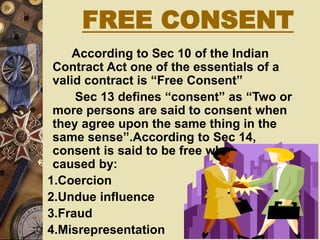According to Sec 10 of the Indian
Contract Act one of the essentials of a
valid contract is “Free Consent”
Sec 13 defines “consent” as “Two or
more persons are said to consent when
they agree upon the same thing in the
same sense”.According to Sec 14,
consent is said to be free when it is not
caused by:
1.Coercion
2.Undue influence
3.Fraud
4.Misrepresentation
FREE CONSENT
 