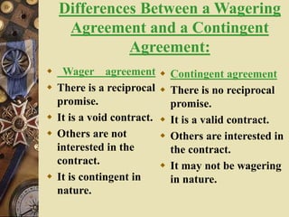 Differences Between a Wagering
Agreement and a Contingent
Agreement:
 Wager agreement
 There is a reciprocal
promise.
 It is a void contract.
 Others are not
interested in the
contract.
 It is contingent in
nature.
 Contingent agreement
 There is no reciprocal
promise.
 It is a valid contract.
 Others are interested in
the contract.
 It may not be wagering
in nature.
 