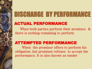 DISCHARGE BY PERFORMANCE
ACTUAL PERFORMANCE
When both parties perform their promises &
there is nothing remaining to perform
ATTEMPTED PERFORMANCE
When the promisor offers to perform his
obligation ,but promisee refuses to accept the
performance. It is also known as tender
 