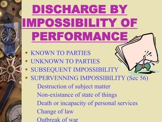 DISCHARGE BY
IMPOSSIBILITY OF
PERFORMANCE
 KNOWN TO PARTIES
 UNKNOWN TO PARTIES
 SUBSEQUENT IMPOSSIBILITY
 SUPERVENNING IMPOSSIBILITY (Sec 56)
Destruction of subject matter
Non-existance of state of things
Death or incapacity of personal services
Change of law
Outbreak of war
 