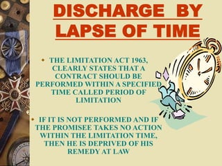 DISCHARGE BY
LAPSE OF TIME
 THE LIMITATION ACT 1963,
CLEARLY STATES THAT A
CONTRACT SHOULD BE
PERFORMED WITHIN A SPECIFIED
TIME CALLED PERIOD OF
LIMITATION
 IF IT IS NOT PERFORMED AND IF
THE PROMISEE TAKES NO ACTION
WITHIN THE LIMITATION TIME,
THEN HE IS DEPRIVED OF HIS
REMEDY AT LAW
 