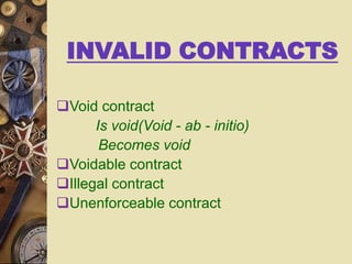 INVALID CONTRACTS
Void contract
Is void(Void - ab - initio)
Becomes void
Voidable contract
Illegal contract
Unenforceable contract
 