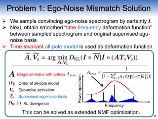 12
Problem 1: Ego-Noise Mismatch Solution
 We sample convincing ego-noise spectrogram by certainty I.
 Next, obtain smoothed “time-frequency deformation function”
between sampled spectrogram and original supervised ego-
noise basis.
 Time-invariant all-pole model is used as deformation function.
Diagonal matrix with entries
Supervised ego-noise basis
Ego-noise activation
KL divergence
Order of all-pole model
This can be solved as extended NMF optimization.
Frequency
Powerspectrum
 