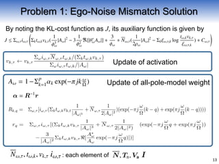 13
Problem 1: Ego-Noise Mismatch Solution
: each element of
Update of activation
Update of all-pole-model weight
By noting the KL-cost function as J, its auxiliary function is given by
 
