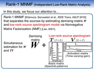 Low-rank source spectrogram
5
Rank-1 MNMF (Independent Low-Rank Matrix Analysis)
that separates the sources by estimating demixing matrix W
and low-rank source spectrogram model via Nonnegative
Matrix Factorization (NMF) [Lee, 2001].
Rank-1 MNMF [Kitamura, Saruwatari et al., IEEE Trans. ASLP 2016]
W
Demixing
matrix
Simultaneous
estimation for W
and TV
+
In this study, we focus our attention to…
 