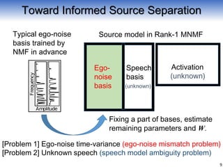 Typical ego-noise
basis trained by
NMF in advance
Activation
Source model in Rank-1 MNMF
Fixing a part of bases, estimate
remaining parameters and W.
[Problem 1] Ego-noise time-variance (ego-noise mismatch problem)
[Problem 2] Unknown speech (speech model ambiguity problem)
9
Basis
Speech
basis
Ego-
noise
basis
Toward Informed Source Separation
(unknown)
(unknown)
 