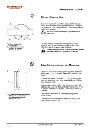 Manutenção - 2.000 h
ICA250-6BR3.pdf 2011-11-10
Cilindro – Troca de óleo
Fig. Rolo, lado direito
1. Bujão de
drenagem/abastecimento
2. Placa do número
3. Visor de nível
12
3 Estacione o rolo em superfície plana de forma que o
bujão de drenagem (1) fique perpendicular. Coloque
um recipiente com capacidade de 15 litros embaixo do
bujão de drenagem.
Recolha o óleo e entregue-o para descarte
apropriado.
Recolha o óleo e entregue-o para descarte
apropriado.
Limpe e remova o bujão de drenagem(1). Deixe
escorrer todo o óleo. Reabasteça de acordo com
"Cilindro - Verificação do nível de óleo".
Tome extremo cuidado ao drenar líquidos e óleos
quentes. Use luvas e óculos de proteção.
Tome extremo cuidado ao drenar líquidos e óleos
quentes. Use luvas e óculos de proteção.
Caixa de transmissão do rolo– Mudar óleo
Fig. Caixa de transmissão do rolo
1.Bujão de esvaziamento
2. Bujão de enchimento
3.Bujão de nível
1
2
3
Posicione o cilindro numa superfície plana, de forma
aos bujões (1) e (2) ficarem na posição indicada na
figura.
Limpe e desaperte os bujões (1, 2 e 3) e vaze o óleo
para um recipiente com uma capacidade de 3,5 litros
aproximadamente.
Monte novamente o bujão (1) e encha com óleo até
ao bujão de nível (3), de acordo com as instruções em
"Caixa de transmissão do rolo - Verificação de nível
do óleo".
Use óleo de transmissão (ver especificações de
lubrificantes).
Limpe e monte novamente o bujão de nível (3) e o
bujão de enchimento (2).
110
 