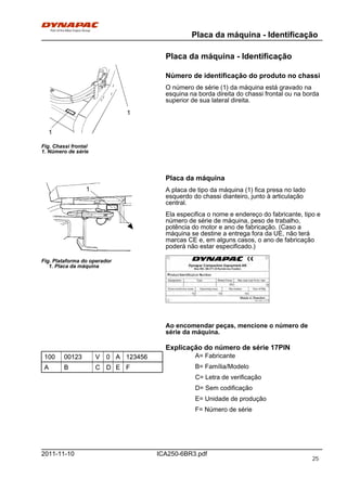 Placa da máquina - Identificação
ICA250-6BR3.pdf2011-11-10
Placa da máquina - Identificação
1
1
Fig. Chassi frontal
1. Número de série
Número de identificação do produto no chassi
O número de série (1) da máquina está gravado na
esquina na borda direita do chassi frontal ou na borda
superior de sua lateral direita.
Placa da máquina
1
Fig. Plataforma do operador
1. Placa da máquina
A placa de tipo da máquina (1) fica presa no lado
esquerdo do chassi dianteiro, junto à articulação
central.
Ela especifica o nome e endereço do fabricante, tipo e
número de série de máquina, peso de trabalho,
potência do motor e ano de fabricação. (Caso a
máquina se destine a entrega fora da UE, não terá
marcas CE e, em alguns casos, o ano de fabricação
poderá não estar especificado.)
Ao encomendar peças, mencione o número de
série da máquina.
Explicação do número de série 17PIN
100 00123 V 0 A 123456100 00123 V 0 A 123456
A B C D E FA B C D E F
A= Fabricante
B= Família/Modelo
C= Letra de verificação
D= Sem codificação
E= Unidade de produção
F= Número de série
25
 