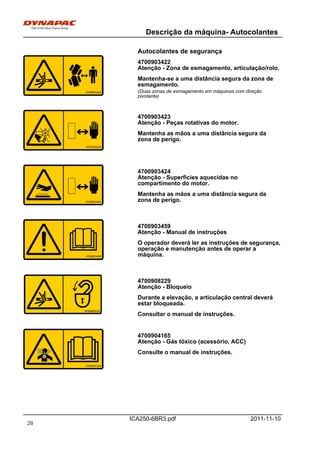 Descrição da máquina- Autocolantes
ICA250-6BR3.pdf 2011-11-10
Autocolantes de segurança
4700903422
Atenção - Zona de esmagamento, articulação/rolo.
Mantenha-se a uma distância segura da zona de
esmagamento.
(Duas zonas de esmagamento em máquinas com direção
pivotante)
4700903423
Atenção - Peças rotativas do motor.
Mantenha as mãos a uma distância segura da
zona de perigo.
4700903424
Atenção - Superfícies aquecidas no
compartimento do motor.
Mantenha as mãos a uma distância segura da
zona de perigo.
4700903459
Atenção - Manual de instruções
O operador deverá ler as instruções de segurança,
operação e manutenção antes de operar a
máquina.
4700908229
Atenção - Bloqueio
Durante a elevação, a articulação central deverá
estar bloqueada.
Consultar o manual de instruções.
4700904165
Atenção - Gás tóxico (acessório, ACC)
Consulte o manual de instruções.
28
 