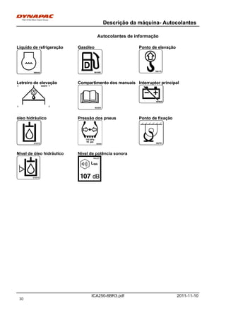 Descrição da máquina- Autocolantes
ICA250-6BR3.pdf 2011-11-10
Autocolantes de informação
Líquido de refrigeração Gasóleo Ponto de elevaçãoLíquido de refrigeração Gasóleo Ponto de elevação
Letreiro de elevação Compartimento dos manuais Interruptor principalLetreiro de elevação Compartimento dos manuais Interruptor principal
óleo hidráulico Pressão dos pneus Ponto de fixaçãoóleo hidráulico Pressão dos pneus Ponto de fixação
Nível de óleo hidráulico Nível de potência sonoraNível de óleo hidráulico Nível de potência sonora
30
 