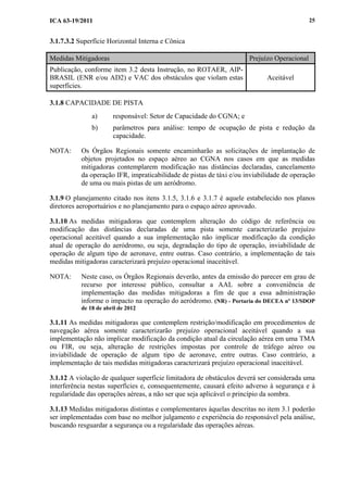 ICA 63-19/2011 25
3.1.7.3.2 Superfície Horizontal Interna e Cônica
Medidas Mitigadoras Prejuízo Operacional
Publicação, conforme item 3.2 desta Instrução, no ROTAER, AIP-
BRASIL (ENR e/ou AD2) e VAC dos obstáculos que violam estas
superfícies.
Aceitável
3.1.8 CAPACIDADE DE PISTA
a) responsável: Setor de Capacidade do CGNA; e
b) parâmetros para análise: tempo de ocupação de pista e redução da
capacidade.
NOTA: Os Órgãos Regionais somente encaminharão as solicitações de implantação de
objetos projetados no espaço aéreo ao CGNA nos casos em que as medidas
mitigadoras contemplarem modificação nas distâncias declaradas, cancelamento
da operação IFR, impraticabilidade de pistas de táxi e/ou inviabilidade de operação
de uma ou mais pistas de um aeródromo.
3.1.9 O planejamento citado nos itens 3.1.5, 3.1.6 e 3.1.7 é aquele estabelecido nos planos
diretores aeroportuários e no planejamento para o espaço aéreo aprovado.
3.1.10 As medidas mitigadoras que contemplem alteração do código de referência ou
modificação das distâncias declaradas de uma pista somente caracterizarão prejuízo
operacional aceitável quando a sua implementação não implicar modificação da condição
atual de operação do aeródromo, ou seja, degradação do tipo de operação, inviabilidade de
operação de algum tipo de aeronave, entre outras. Caso contrário, a implementação de tais
medidas mitigadoras caracterizará prejuízo operacional inaceitável.
NOTA: Neste caso, os Órgãos Regionais deverão, antes da emissão do parecer em grau de
recurso por interesse público, consultar a AAL sobre a conveniência de
implementação das medidas mitigadoras a fim de que a essa administração
informe o impacto na operação do aeródromo. (NR) - Portaria do DECEA nº 13/SDOP
de 18 de abril de 2012
3.1.11 As medidas mitigadoras que contemplem restrição/modificação em procedimentos de
navegação aérea somente caracterizarão prejuízo operacional aceitável quando a sua
implementação não implicar modificação da condição atual da circulação aérea em uma TMA
ou FIR, ou seja, alteração de restrições impostas por controle de tráfego aéreo ou
inviabilidade de operação de algum tipo de aeronave, entre outras. Caso contrário, a
implementação de tais medidas mitigadoras caracterizará prejuízo operacional inaceitável.
3.1.12 A violação de qualquer superfície limitadora de obstáculos deverá ser considerada uma
interferência nestas superfícies e, consequentemente, causará efeito adverso à segurança e à
regularidade das operações aéreas, a não ser que seja aplicável o princípio da sombra.
3.1.13 Medidas mitigadoras distintas e complementares àquelas descritas no item 3.1 poderão
ser implementadas com base no melhor julgamento e experiência do responsável pela análise,
buscando resguardar a segurança ou a regularidade das operações aéreas.
 