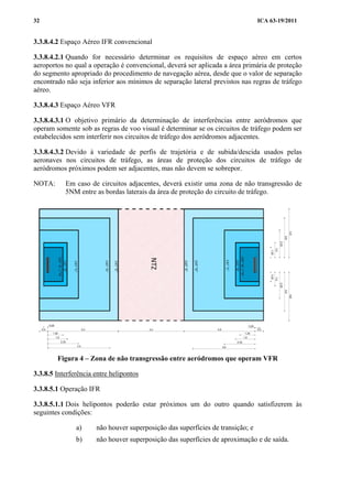 ICA 63-19/201132
3.3.8.4.2 Espaço Aéreo IFR convencional
3.3.8.4.2.1 Quando for necessário determinar os requisitos de espaço aéreo em certos
aeroportos no qual a operação é convencional, deverá ser aplicada a área primária de proteção
do segmento apropriado do procedimento de navegação aérea, desde que o valor de separação
encontrado não seja inferior aos mínimos de separação lateral previstos nas regras de tráfego
aéreo.
3.3.8.4.3 Espaço Aéreo VFR
3.3.8.4.3.1 O objetivo primário da determinação de interferências entre aeródromos que
operam somente sob as regras de voo visual é determinar se os circuitos de tráfego podem ser
estabelecidos sem interferir nos circuitos de tráfego dos aeródromos adjacentes.
3.3.8.4.3.2 Devido à variedade de perfis de trajetória e de subida/descida usados pelas
aeronaves nos circuitos de tráfego, as áreas de proteção dos circuitos de tráfego de
aeródromos próximos podem ser adjacentes, mas não devem se sobrepor.
NOTA: Em caso de circuitos adjacentes, deverá existir uma zona de não transgressão de
5NM entre as bordas laterais da área de proteção do circuito de tráfego.
Figura 4 – Zona de não transgressão entre aeródromos que operam VFR
3.3.8.5 Interferência entre helipontos
3.3.8.5.1 Operação IFR
3.3.8.5.1.1 Dois helipontos poderão estar próximos um do outro quando satisfizerem às
seguintes condições:
a) não houver superposição das superfícies de transição; e
b) não houver superposição das superfícies de aproximação e de saída.
 