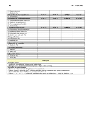 ICA 63-19 /201180
F3. Comprimento (m):
F4. Gradiente (%):
G. Superfície de Transição Interna: <CAB 1> <CAB 2> <CAB 3> <CAB N>
G1. Gradiente (%):
H. Superfície de Pouso Interrompido: <CAB 1> <CAB 2> <CAB 3> <CAB N>
H1. Comprimento da borda interna (m):
H2. Distância da cabeceira (m):
H3. Abertura para cada lado (%):
H4. Gradiente (%):
I. Superfície de Decolagem: <CAB 1> <CAB 2> <CAB 3> <CAB N>
I1. Comprimento da borda interna (m):
I2. Elevação da borda interna (m):
I3. Distância do final da pista (m):
I4. Abertura para cada lado (%):
I5. Largura final (m):
I6. Comprimento (m):
I7. Gradiente (%):
J. Superfície de Transição:
J1. Gradiente (%):
K. Superfície Horizontal:
K1. Raio (m)
K2. Altura (m):
L. Superfície Cônica:
L1. Gradiente (%):
L2. Altura (m):
Instruções
Instruções Gerais:
1. Preencher, datar e assinar todas as folhas que entregar.
2. Entregar a ficha informativa em formato impresso e digital (“.doc” ou “.xls”).
Instruções de Preenchimento:
3. Campo A2 – Preenchimento obrigatório somente se existente.
4. Campo <CAB N> - Prencher com o indicativo para cada uma das cabeceiras da(s) pista(s) do aeródromo.
5. Campos C3 e D3 - Caso IFR Precisão, preencher itens F, G e H.
6. Campo E3, E11, E12 e E13 – preencher apenas em caso de tipo de operação IFR e código de referência 3 e 4.
 