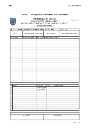 40/57 ICA 66-29/2014
Anexo C – Planejamento de Atividades com Eletricidade
MINISTÉRIO DA DEFESA
COMANDO DA AERONÁUTICA
DEPARTAMENTO DE CONTROLE DO ESPAÇO AÉREO
< inserir nome da OM >
PLANEJAMENTO DE ATIVIDADE EM ELETRICIDADE - PAE NUM:
LOCAL ATIVIDADE
OS SILOMS SERIAL NUMBER DATA E HORÁRIO DA ATIVIDADE
D NOME FUNÇÃO CHT ASSINATURA
A COORDENADOR
D CH DA EQUIPE
O
S
E
Q
U
I
P
E
REVISADO: APROVADO:
<INSERIR NOME DO DTCEA> <MNT PREV CORR PRED>
Versão 1.0
Página 01 de 03
 