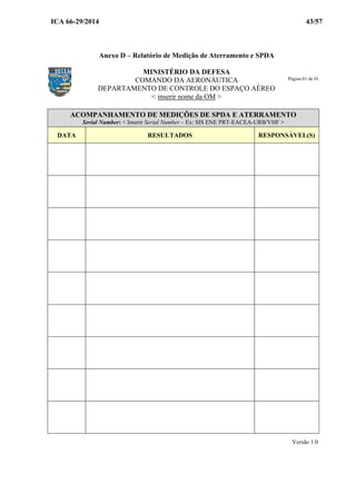 ICA 66-29/2014 43/57
Anexo D – Relatório de Medição de Aterramento e SPDA
MINISTÉRIO DA DEFESA
COMANDO DA AERONÁUTICA
DEPARTAMENTO DE CONTROLE DO ESPAÇO AÉREO
< inserir nome da OM >
ACOMPANHAMENTO DE MEDIÇÕES DE SPDA E ATERRAMENTO
Serial Number: < Inserir Serial Number – Ex: SIS ENE PRT-EACEA-URB/VHF >
DATA RESULTADOS RESPONSÁVEL(S)
Versão 1.0
Página 01 de 01
 