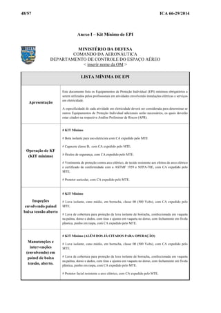 48/57 ICA 66-29/2014
Anexo I – Kit Mínimo de EPI
MINISTÉRIO DA DEFESA
COMANDO DA AERONÁUTICA
DEPARTAMENTO DE CONTROLE DO ESPAÇO AÉREO
< inserir nome da OM >
LISTA MÍNIMA DE EPI
Apresentação
Este documento lista os Equipamentos de Proteção Individual (EPI) mínimos obrigatórios a
serem utilizados pelos profissionais em atividades envolvendo instalações elétricas e serviços
em eletricidade.
A especificidade de cada atividade em eletricidade deverá ser considerada para determinar se
outros Equipamentos de Proteção Individual adicionais serão necessários, os quais deverão
estar citados na respectiva Análise Preliminar de Riscos (APR).
Operação de KF
(KIT mínimo)
# KIT Mínimo
# Bota isolante para uso eletricista com CA expedido pelo MTE
# Capacete classe B, com CA expedido pelo MTE.
# Óculos de segurança, com CA expedido pelo MTE.
# Vestimenta de proteção contra arco elétrico, de tecido resistente aos efeitos do arco elétrico
e certificado de conformidade com a ASTMF 1959 e NFPA-70E, com CA expedido pelo
MTE.
# Protetor auricular, com CA expedido pelo MTE.
Inspeções
envolvendo painel
baixa tensão aberto
# KIT Mínimo
# Luva isolante, cano médio, em borracha, classe 00 (500 Volts), com CA expedido pelo
MTE.
# Luva de cobertura para proteção da luva isolante de borracha, confeccionada em vaqueta
na palma, dorso e dedos, com tiras e ajustes em vaqueta no dorso, com fechamento em fivela
plástica, punho em raspa, com CA expedido pelo MTE.
Manutenções e
intervenções
(envolvendo) em
painel de baixa
tensão, aberto.
# KIT Mínimo (ALÉM DOS JÁ CITADOS PARA OPERAÇÃO)
# Luva isolante, cano médio, em borracha, classe 00 (500 Volts), com CA expedido pelo
MTE.
# Luva de cobertura para proteção da luva isolante de borracha, confeccionada em vaqueta
na palma, dorso e dedos, com tiras e ajustes em vaqueta no dorso, com fechamento em fivela
plástica, punho em raspa, com CA expedido pelo MTE.
# Protetor facial resistente a arco elétrico, com CA expedido pelo MTE.
 