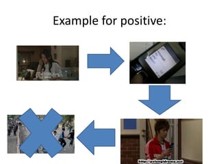 Example for positive:

 