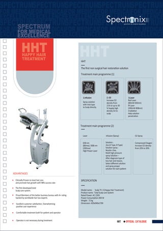 Spectronix Products Catalogue