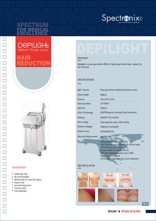 Spectronix Products Catalogue