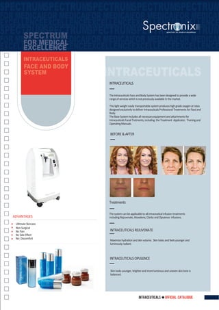 Spectronix Products Catalogue