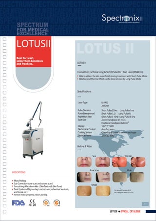 Spectronix Products Catalogue