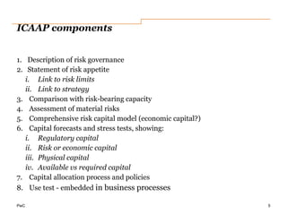PwC
ICAAP components
1. Description of risk governance
2. Statement of risk appetite
i. Link to risk limits
ii. Link to strategy
3. Comparison with risk-bearing capacity
4. Assessment of material risks
5. Comprehensive risk capital model (economic capital?)
6. Capital forecasts and stress tests, showing:
i. Regulatory capital
ii. Risk or economic capital
iii. Physical capital
iv. Available vs required capital
7. Capital allocation process and policies
8. Use test - embedded in business processes
5
 