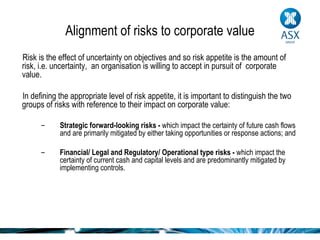 Risk management - Alan Bardwell | PPT