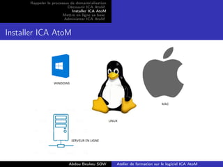 Atelier de formation sur le logiciel ICA AtoM | PDF