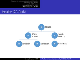 Atelier de formation sur le logiciel ICA AtoM | PDF
