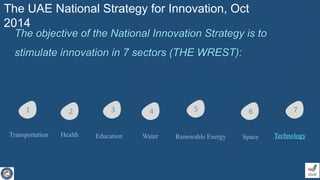 6 7
The UAE National Strategy for Innovation, Oct
2014
4 5
2 3
1
Technology
Space
Renewable Energy
Water
Education
Health
Transportation
The objective of the National Innovation Strategy is to
stimulate innovation in 7 sectors (THE WREST):
 