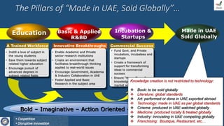 The Pillars of “Made in UAE, Sold Globally”…
Education
A Trained Workforce
• Instill a love of subject in
the young students
• Ease them towards subject
related higher education
• Encourage pursuit of
advanced degrees in
subject related fields
Bold – Imaginative – Action Oriented – Creative
Made in UAE
Sold Globally
Basic & Applied
R&BD
Innovative Breakthroughs
• Enable Academic and Private
sector research institutions
• Create an environment that
facilitates breakthrough thinking
applied to real-world issues
• Encourage Government, Academia
& Industry Collaboration in UAE
• Foster Applied and Basic
Research in the subject area
Incubation &
Startups
Commercial Success
• Fund Govt. and Private
incubators, incubatees and
startups
• Create a framework of
support for transforming
ideas to commercial
success
• Ensure “Home Grown”
knowledge creation and
market acceptance
Knowledge creation is not restricted to technology:
 Book: to be sold globally
 Literature: global standards
 Art: performed or done in UAE exported abroad
 Technology: made in UAE as per global standards
 Cinema: produced in UAE watched globally
 Medicine: produced locally & treated globally
 Industry: innovating in UAE competing globally
 Franchising: Boutique, Restaurant, etc…
• Coopetition
• Disruptive Innovation
 