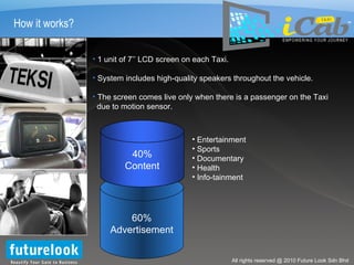 1 unit of 7’’ LCD screen on each Taxi.  System includes high-quality speakers throughout the vehicle.  The screen comes live only when there is a passenger on the Taxi    due to motion sensor.  How it works? TM 60% Advertisement Entertainment Sports Documentary Health Info-tainment 40% Content 