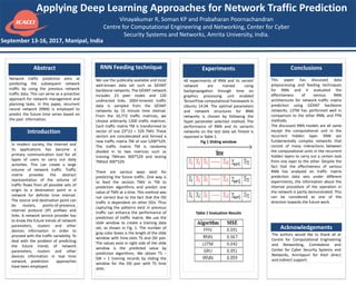 September 13-16, 2017, Manipal, India
Applying Deep Learning Approaches for Network Traffic Prediction
Vinayakumar R, Soman KP and Prabaharan Poornachandran
Centre for Computational Engineering and Networking, Center for Cyber
Security Systems and Networks, Amrita University, India.
Abstract
Network traffic prediction aims at
predicting the subsequent network
traffic by using the previous network
traffic data. This can serve as a proactive
approach for network management and
planning tasks. In this paper, recurrent
neural network (RNN) is employed to
predict the future time series based on
the past information.
Introduction
In modern society, the Internet and
its applications has become a
primary communication tool for all
types of users to carry out daily
activities. This can create a large
volume of network traffic. Traffic
matrix provides the abstract
representation of the volume of
traffic flows from all possible sets of
origin to a destination point in a
network for definite time interval.
The source and destination point can
be routers, points-of-presence,
internet protocol (IP) prefixes and
links. A network service provider has
to know the future trends of network
parameters, routers and other
devices information in order to
proceed with the traffic variability. To
deal with the problem of predicting
the future trends of network
parameters, routers and other
devices information in real time
network, prediction approaches
have been employed.
RNN Feeding technique
We use the publically available and most
well-known data set such as GÉANT
backbone networks. The GÉANT network
includes 23 peer nodes and 120
undirected links. 2004-timeslot traffic
data is sampled from the GÉANT
networks by 15 minute time interval.
From the 10,772 traffic matrices, we
choose arbitrarily 1200 traffic matrices.
Each traffic matrix TM is transformed to
vector of size 23*23 = 529 TMV. These
vectors are concatenated and formed a
new traffic matrix TM of size 1200*529.
The traffic matrix TM is randomly
divided in to two matrices such as
training TMtrain 900*529 and testing
TMtest 300*529.
There are various ways exist for
predicting the future traffic. One way is
to feed the vectors TMV in TM to
prediction algorithms and predict one
value of TMV at a time. This method was
not correct due to the fact that the OD
traffic is dependent on other ODs. Thus
capturing the patterns exist in previous
traffic can enhance the performance of
prediction of traffic matrix. We use the
slide window to create a training data
set, as shown in Fig. 1. The number of
gray color boxes is the length of the slide
window with time-slots TS and OD pair.
The values exist in right side of the slide
window is the predicted value by
prediction algorithms. We obtain TS −
SW + 1 training records by sliding the
window for the OD pair with TS time
slots.
Conclusions
This paper has discussed data
preprocessing and feeding techniques
for RNN and it evaluated the
effectiveness of various RNN
architectures for network traffic matrix
prediction using GÉANT backbone
networks. LSTM has performed well in
comparison to the other RNN, and FFN
methods.
The discussed RNN models are all same
except the computational unit in the
recurrent hidden layer. RNN are
fundamentally complex networks that
consist of many interactions between
the computational units in the recurrent
hidden layers to carry out a certain task
from one layer to the other. Despite the
fact that the effectiveness of various
RNN has analyzed on traffic matrix
prediction data sets under different
experiments, the information about the
internal procedure of the operation in
the network is partly demonstrated. This
can be considered as one of the
direction towards the future work.
Experiments
All experiments of RNN and its variant
network are trained using
backpropogation through time on
graphics processing unit enabled
TensorFlow computational framework in
Ubuntu 14.04. The optimal parameters
and network structures for RNN
networks is chosen by following the
hyper parameter selection method. The
performance of RNN and its variants
networks on the test data set Tmtest is
reported in Table 1.
Fig 1 Sliding window
Table 1 Evaluation Results
Acknowledgements
The authors would like to thank all at
Centre for Computational Engineering
and Networking, Coimbatore and
Center for Cyber Security Systems and
Networks, Amritapuri for their direct
and indirect support.
 