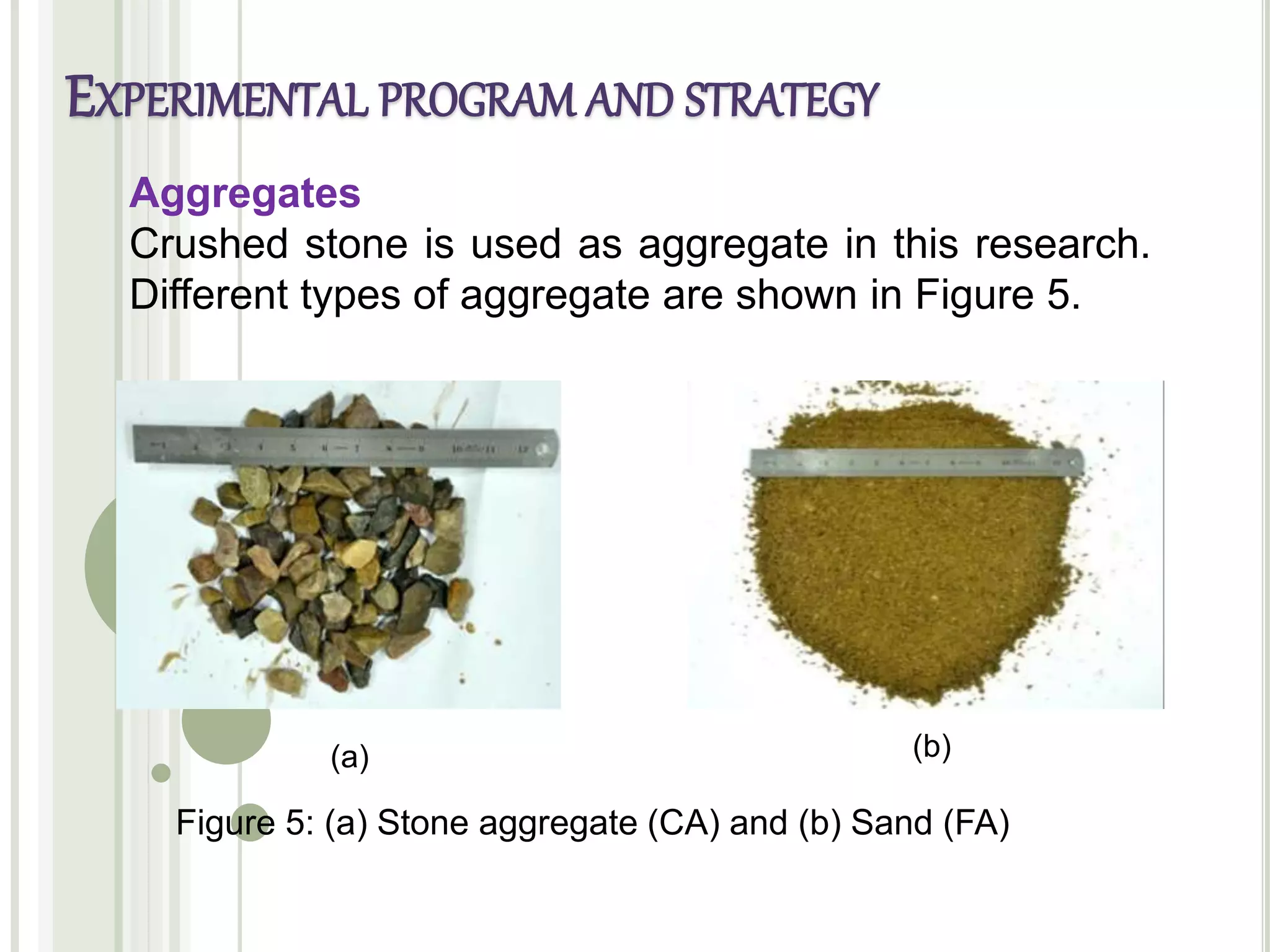 Aggregates
Crushed stone is used as aggregate in this research.
Different types of aggregate are shown in Figure 5.
Figure 5: (a) Stone aggregate (CA) and (b) Sand (FA)
(a) (b)
EXPERIMENTAL PROGRAM AND STRATEGY
 