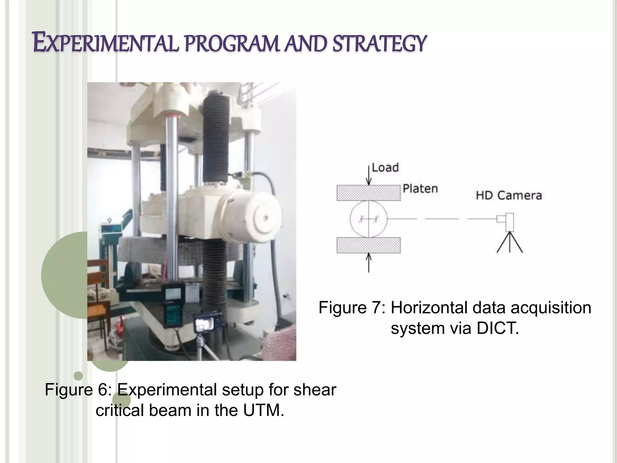 Figure 7: Horizontal data acquisition
system via DICT.
Figure 6: Experimental setup for shear
critical beam in the UTM.
EXPERIMENTAL PROGRAM AND STRATEGY
 