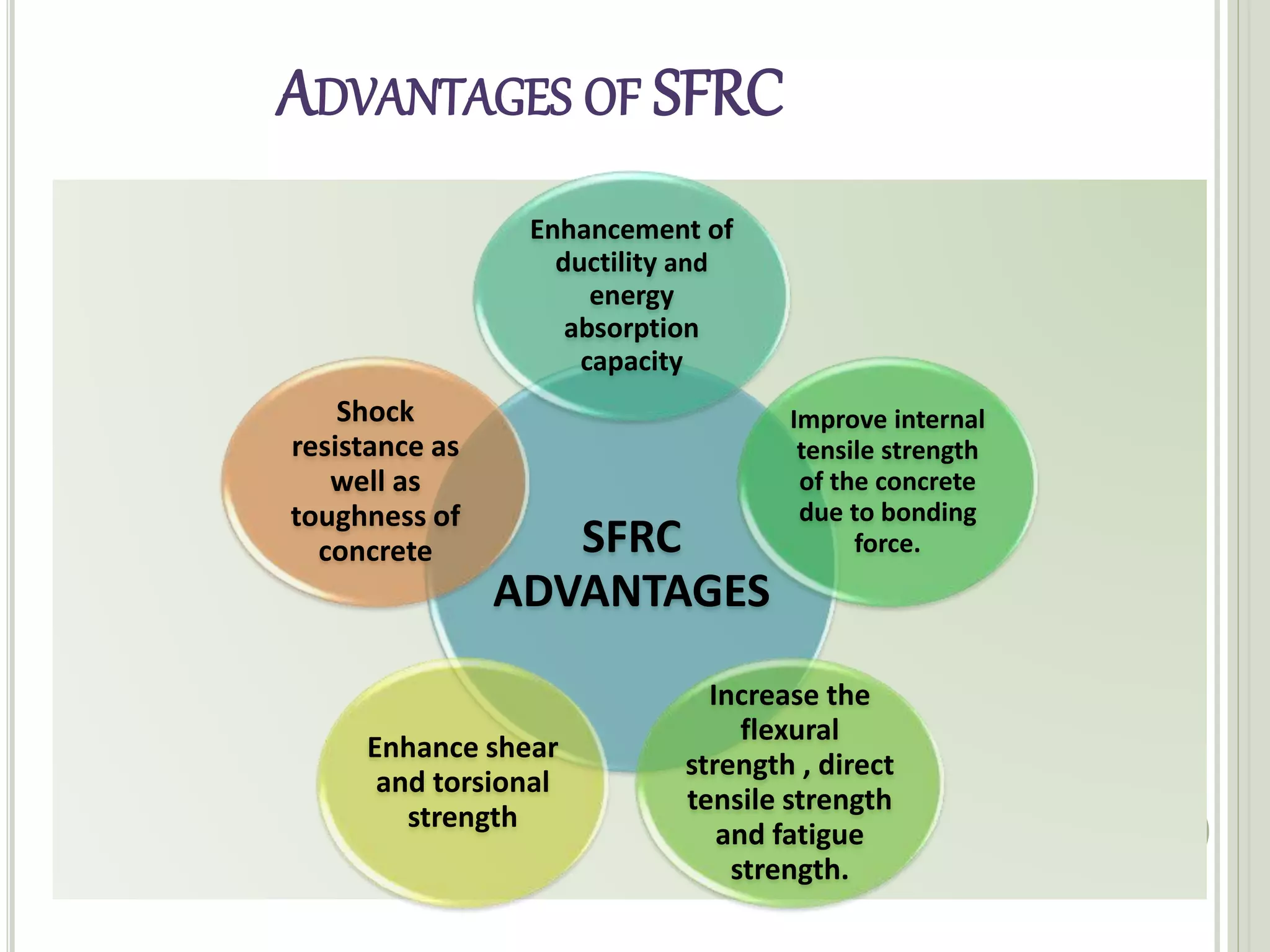 ADVANTAGES OF SFRC
SFRC
ADVANTAGES
Enhancement of
ductility and
energy
absorption
capacity
Improve internal
tensile strength
of the concrete
due to bonding
force.
Increase the
flexural
strength , direct
tensile strength
and fatigue
strength.
Enhance shear
and torsional
strength
Shock
resistance as
well as
toughness of
concrete
 