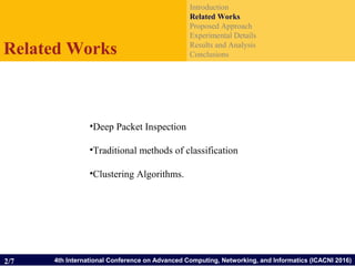 4th International Conference on Advanced Computing, Networking, and Informatics (ICACNI 2016)
Introduction
Related Works
Proposed Approach
Experimental Details
Results and Analysis
ConclusionsRelated Works
2/7
•Deep Packet Inspection
•Traditional methods of classification
•Clustering Algorithms.
 
