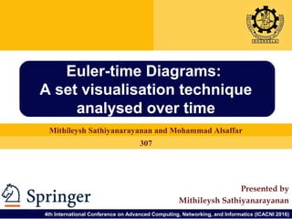 Presented by
Mithileysh Sathiyanarayanan
4th International Conference on Advanced Computing, Networking, and Informatics (ICACNI 2016)
Mithileysh Sathiyanarayanan and Mohammad Alsaffar
Euler-time Diagrams:
A set visualisation technique
analysed over time
307
 