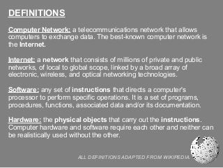 DEFINITIONS
Computer Network: a telecommunications network that allows
computers to exchange data. The best-known computer network is
the Internet.
Internet: a network that consists of millions of private and public
networks, of local to global scope, linked by a broad array of
electronic, wireless, and optical networking technologies.
Software: any set of instructions that directs a computer's
processor to perform specific operations. It is a set of programs,
procedures, functions, associated data and/or its documentation.
Hardware: the physical objects that carry out the instructions.
Computer hardware and software require each other and neither can
be realistically used without the other.
ALL DEFINITIONS ADAPTED FROM WIKIPEDIA.

 