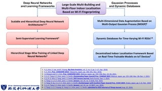 7
Large-Scale Multi-Building and
Multi-Floor Indoor Localization
Based on Wi-Fi Fingerprinting
Hierarchical Stage-Wise Training of Linked Deep
Neural Networks5
Multi-Dimensional Data Augmentation Based on
Multi-Output Gaussian Process (MOGP)6
Dynamic Databases for Time-Varying Wi-Fi RSSIs7,8
Scalable and Hierarchical Deep Neural Network
Architectures1,2,3
Deep Neural Networks
and Learning Frameworks
Gaussian Processes
and Dynamic Databases
Decentralized Indoor Localization Framework Based
on Real-Time-Trainable Models on IoT Devices9
1. K. S. Kim, S. Lee, and K. Huang, Big Data Analytics, vol. 3, no. 4, pp. 1–17, Apr. 2018.
2. K. S. Kim, Proc. CANDARW 2018, Takayama, Japan, pp. 196–201, Nov. 2018.
3. A. Elesawi and K. S. Kim, Proc. CANDARW 2021, Matsue, Japan, pp. 193–196, Nov. 23–26, 2021.
4. S. Li, Z. Tang, K. S. Kim, and J. S. Smith, (Outstanding Paper Award) Proc. CANDAR 2023, Matsue, Japan, pp. 155–160, Nov. 28–Dec. 1, 2023.
5. S. Li, K. S. Kim, Z. Tang, and J. S. Smith, IEEE Sensors Journal, Early Access, Sep. 2, 2024.
6. Z. Tang, S. Li, K. S. Kim, and J. S. Smith, Sensors, vol. 24, no. 3:1026, Feb. 2024.
7. Z. Tang, R. Gu, S. Li, K. S. Kim, and J. S. Smith, (Invited paper with Excellent Paper Award) Proc. ICAIIC 2024, Osaka, Japan, pp. 1–6, Feb. 2024
8. S. Li, Z. Tang, K. S. Kim, and J. S. Smith, Sensors, vol. 24, no. 12:3827, Jun. 2024.
9. Z. Tang, S. Li, Z. Huang, G. Yang, K. S. Kim, and J. S. Smith, submitted to IEEE Internet of Things Journal, Aug. 22, 2024.
Semi-Supervised Learning Framework4
 