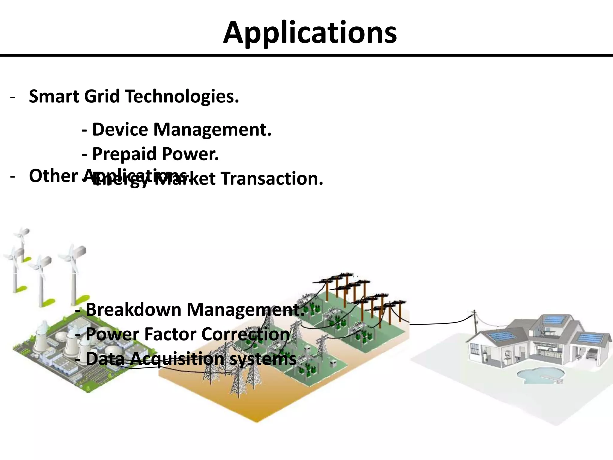 Applications
- Smart Grid Technologies.

- Device Management.
- Prepaid Power.
- Other - Energy Market Transaction.
Applications.

- Breakdown Management.
- Power Factor Correction
- Data Acquisition systems

 