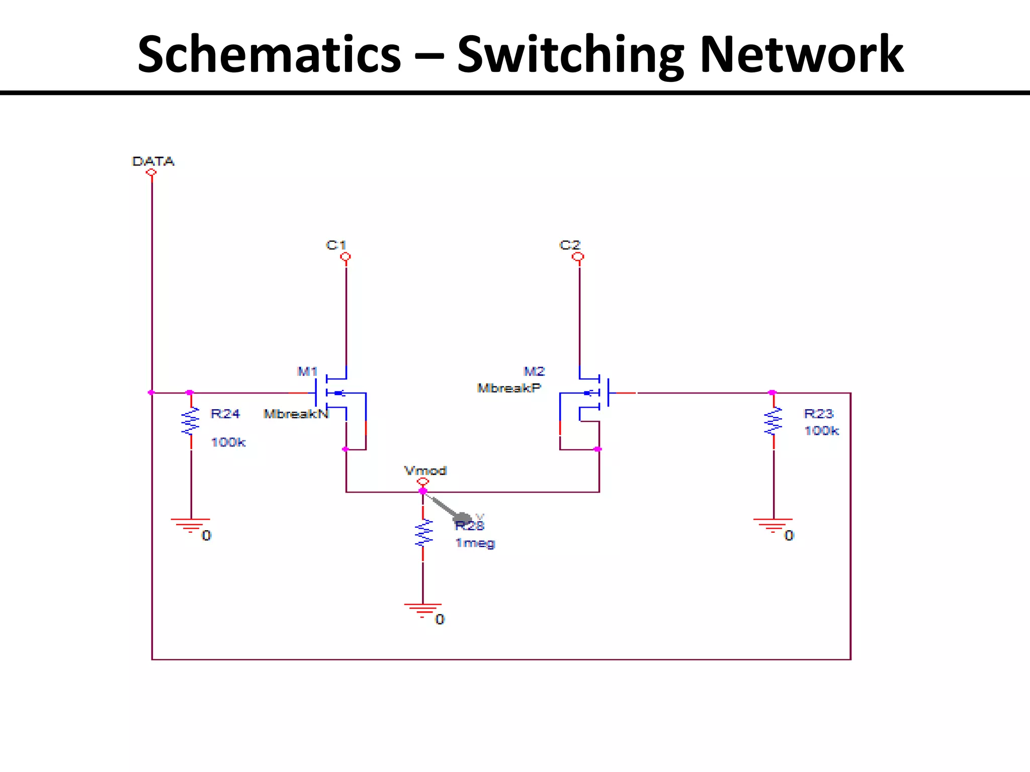 Schematics – Switching Network

 