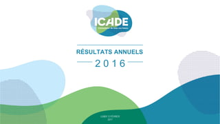 Icade - Présentation des résultats annuels 2016