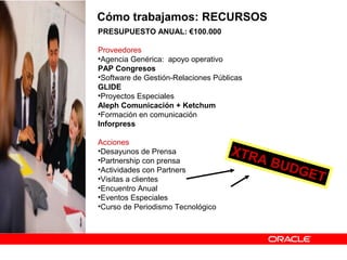Cómo trabajamos: RECURSOS
PRESUPUESTO ANUAL: €100.000
Proveedores
•Agencia Genérica: apoyo operativo
PAP Congresos
•Software de Gestión-Relaciones Públicas
GLIDE
•Proyectos Especiales
Aleph Comunicación + Ketchum
•Formación en comunicación
Inforpress
Acciones
•Desayunos de Prensa
•Partnership con prensa
•Actividades con Partners
•Visitas a clientes
•Encuentro Anual
•Eventos Especiales
•Curso de Periodismo Tecnológico
XTRA BUDGET
XTRA BUDGET
 
