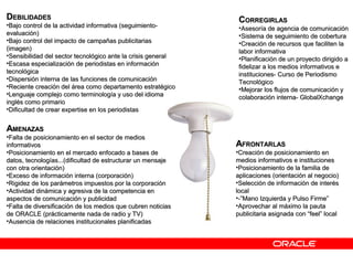 DDEBILIDADESEBILIDADES
•Bajo control de la actividad informativa (seguimiento-Bajo control de la actividad informativa (seguimiento-
evaluación)evaluación)
•Bajo control del impacto de campañas publicitariasBajo control del impacto de campañas publicitarias
(imagen)(imagen)
•Sensibilidad del sector tecnológico ante la crisis generalSensibilidad del sector tecnológico ante la crisis general
•Escasa especialización de periodistas en informaciónEscasa especialización de periodistas en información
tecnológicatecnológica
•Dispersión interna de las funciones de comunicaciónDispersión interna de las funciones de comunicación
•Reciente creación del área como departamento estratégicoReciente creación del área como departamento estratégico
•Lenguaje complejo como terminología y uso del idiomaLenguaje complejo como terminología y uso del idioma
inglés como primarioinglés como primario
•Dificultad de crear expertise en los periodistasDificultad de crear expertise en los periodistas
AAMENAZASMENAZAS
•Falta de posicionamiento en el sector de mediosFalta de posicionamiento en el sector de medios
informativosinformativos
•Posicionamiento en el mercado enfocado a bases dePosicionamiento en el mercado enfocado a bases de
datos, tecnologías...(dificultad de estructurar un mensajedatos, tecnologías...(dificultad de estructurar un mensaje
con otra orientación)con otra orientación)
•Exceso de información interna (corporación)Exceso de información interna (corporación)
•Rigidez de los parámetros impuestos por la corporaciónRigidez de los parámetros impuestos por la corporación
•Actividad dinámica y agresiva de la competencia enActividad dinámica y agresiva de la competencia en
aspectos de comunicación y publicidadaspectos de comunicación y publicidad
•Falta de diversificación de los medios que cubren noticiasFalta de diversificación de los medios que cubren noticias
de ORACLE (prácticamente nada de radio y TV)de ORACLE (prácticamente nada de radio y TV)
•Ausencia de relaciones institucionales planificadasAusencia de relaciones institucionales planificadas
CCORREGIRLASORREGIRLAS
•Asesoría de agencia de comunicaciónAsesoría de agencia de comunicación
•Sistema de seguimiento de coberturaSistema de seguimiento de cobertura
•Creación de recursos que faciliten laCreación de recursos que faciliten la
labor informativalabor informativa
•Planificación de un proyecto dirigido aPlanificación de un proyecto dirigido a
fidelizar a los medios informativos efidelizar a los medios informativos e
instituciones- Curso de Periodismoinstituciones- Curso de Periodismo
TecnológicoTecnológico
•Mejorar los flujos de comunicación yMejorar los flujos de comunicación y
colaboración interna- GlobalXchangecolaboración interna- GlobalXchange
AAFRONTARLASFRONTARLAS
•Creación de posicionamiento enCreación de posicionamiento en
medios informativos e institucionesmedios informativos e instituciones
•Posicionamiento de la familia dePosicionamiento de la familia de
aplicaciones (orientación al negocio)aplicaciones (orientación al negocio)
•Selección de información de interésSelección de información de interés
locallocal
•-”Mano Izquierda y Pulso Firme”-”Mano Izquierda y Pulso Firme”
•Aprovechar al máximo la pautaAprovechar al máximo la pauta
publicitaria asignada con “feel” localpublicitaria asignada con “feel” local
 