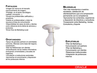 FFORTALEZASORTALEZAS
•Imagen de marca en el mercadoImagen de marca en el mercado
(reconocimiento de imagen)(reconocimiento de imagen)
•Prestigio en el sector tecnológicoPrestigio en el sector tecnológico
(calidad, innovación...)(calidad, innovación...)
•Grupos de profesionales calificados yGrupos de profesionales calificados y
proactivosproactivos
•Interés en profesionalizar y dotar deInterés en profesionalizar y dotar de
recursos el área de comunicaciónrecursos el área de comunicación
•Disponibilidad de casos de éxito y clientesDisponibilidad de casos de éxito y clientes
como referencia de la oferta de servicios ycomo referencia de la oferta de servicios y
productosproductos
•Know How de Marketing LocalKnow How de Marketing Local
OOPORTUNIDADESPORTUNIDADES
•Apoyo de grandes partners en actividadesApoyo de grandes partners en actividades
comunes. Alianzas como base del negocio,comunes. Alianzas como base del negocio,
cooperación...cooperación...
•Plan de Referencias con clientesPlan de Referencias con clientes
•Diversificación de los medios informativosDiversificación de los medios informativos
(incluyendo universidades y escuelas de(incluyendo universidades y escuelas de
negocios)negocios)
•Vinculación a instituciones sectorialesVinculación a instituciones sectoriales
•Aprovechar el conocimiento y disposiciónAprovechar el conocimiento y disposición
de los portavoces internosde los portavoces internos
MMEJORARLASEJORARLAS
•Dar más importancia a nuestrosDar más importancia a nuestros
resultados, satisfacción deresultados, satisfacción de
clientes/partners que a la comparaciónclientes/partners que a la comparación
permanente con la competenciapermanente con la competencia
•Aprovechar los contenidos, experienciaAprovechar los contenidos, experiencia
y disposición de directivos y consultoresy disposición de directivos y consultores
•Cooperación entre Marketing, Ventas,Cooperación entre Marketing, Ventas,
Consultoría y SoporteConsultoría y Soporte
EEXPLOTARLASXPLOTARLAS
•Plan de Marketing yPlan de Marketing y
Comunicación con partnersComunicación con partners
•Plan de Marketing yPlan de Marketing y
Comunicación con clientesComunicación con clientes
•Relaciones InstitucionalesRelaciones Institucionales
•Integración de portavocesIntegración de portavoces
internosinternos
 