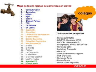 Mapa de los 25 medios de comunicación claves
1. Computerworld
2. Computing
3. eWeek
4. Byte
5. Data TI
6. Channel Partner
7. TCN
8. Tai Editorial
9. Dr. Dobbs
10. Expansión
11. Cinco Días
12. La Gaceta de los Negocios
13. El Economista
14. Dossier Economic
15. Actualidad Económica
16. Mon Empresarial
17. El País
18. El Mundo
19. Público
20. La Vanguardia
21. El Periodico
22. El Correo Español
23. Las Provincias
24. Agencia EFE
25. Europa Press
Otros Sectoriales y Regionales
-Revista del CUORE
-BOLETIC. Revista de ASTIC
-LOGICEL. Revista del CEL
-El Empresario. Revista de CEPYME
-Revista de CEIM
-Logística y Transporte
-Alimarket
-Andalucía Económica- regional
-Staff Enpresarial
-Revista de Zontur
-Revista Dinero
-Diarios locales regionales
colegas
 