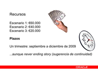 Recursos
Escenario 1: €60.000
Escenario 2: €40.000
Escenario 3: €20.000
Plazos
Un trimestre: septiembre a diciembre de 2009
...aunque never ending story (sugerencia de continuidad)
 