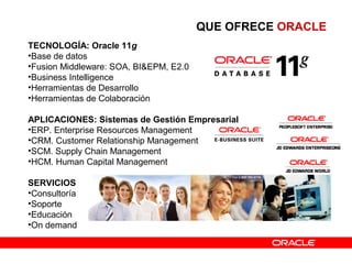 QUE OFRECE ORACLE
TECNOLOGÍA: Oracle 11g
•Base de datos
•Fusion Middleware: SOA, BI&EPM, E2.0
•Business Intelligence
•Herramientas de Desarrollo
•Herramientas de Colaboración
APLICACIONES: Sistemas de Gestión Empresarial
•ERP. Enterprise Resources Management
•CRM. Customer Relationship Management
•SCM. Supply Chain Management
•HCM. Human Capital Management
SERVICIOS
•Consultoría
•Soporte
•Educación
•On demand
 