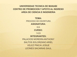 UNIVERSIDAD TECNICA DE MANABI
CENTRO DE PROMOCION Y APOYO AL INGRESO
AREA DE CIENCIA E INGENIERIA
TEMA:
PROCESO DE ESCRITURA
ASIGNATURA:
ICA
CURSO:
1V23
INTEGRANTES:
PALACIOS MOREIRA ANTHONY
SALTOS SOLORZANO ARIEL
VELEZ PINCAI JOSUE
LEONES SACARIAS SAUL
 
